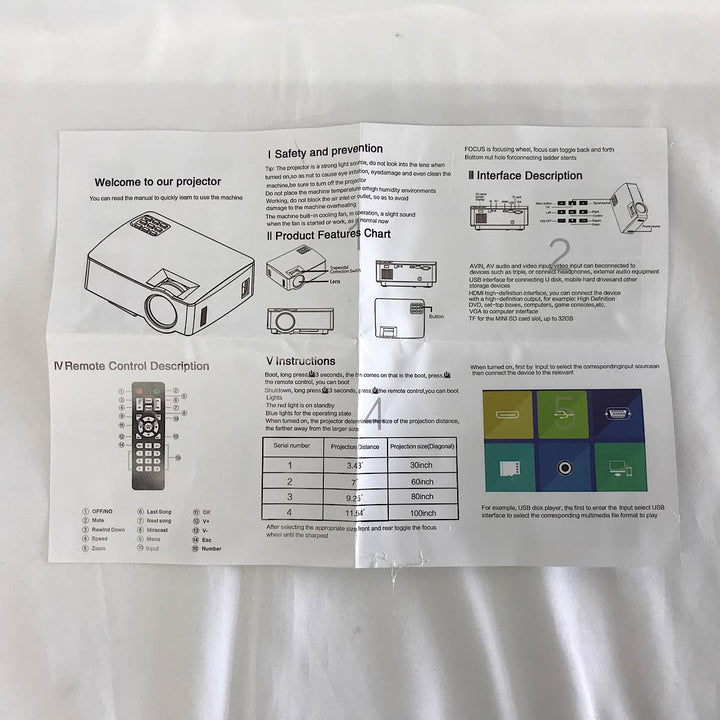 『未使用品』 
 
 RAGU Z480 LEDミニホームプロジェクター 未使用品 小型家電